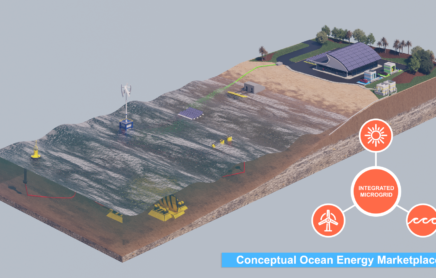 World-first Integrated Ocean Energy Marketplace planned for Albany, WA
